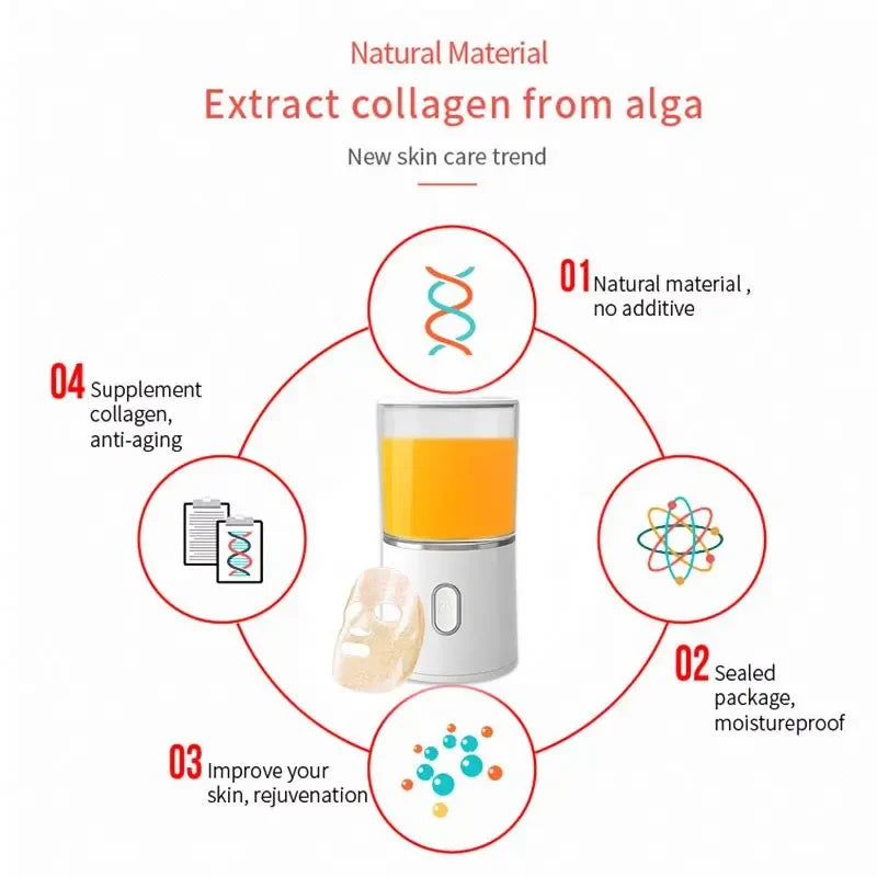 DIY Face Mask Maker