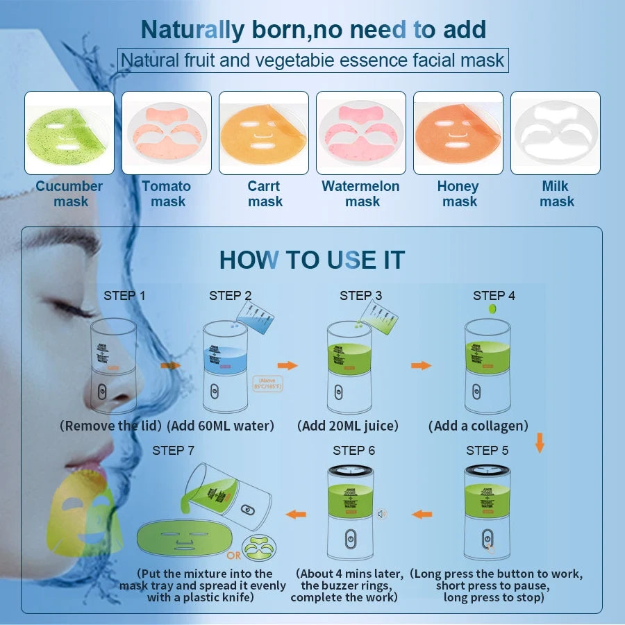 DIY Face Mask Maker